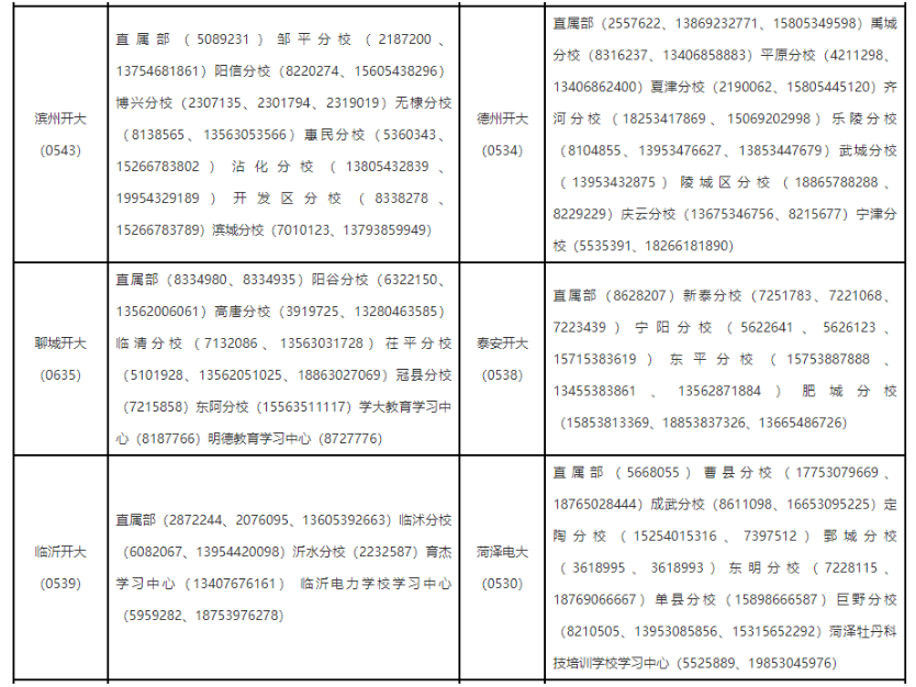 山東開放大學有哪些教學點？課程怎么設置？