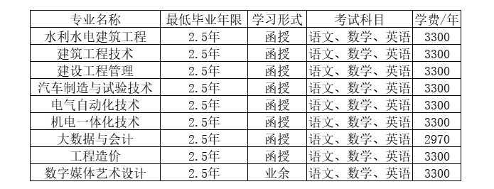 浙江同濟科技職業學院的成考登錄網址是什么?函授專業有哪些? 浙江同濟科技職業學院的成考登錄網址是什么?函授專業有哪些?