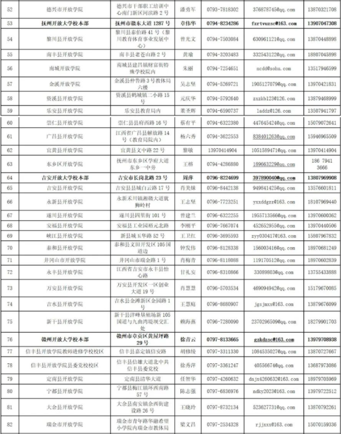 江西開放大學2024年秋季學期開放教育招生簡章