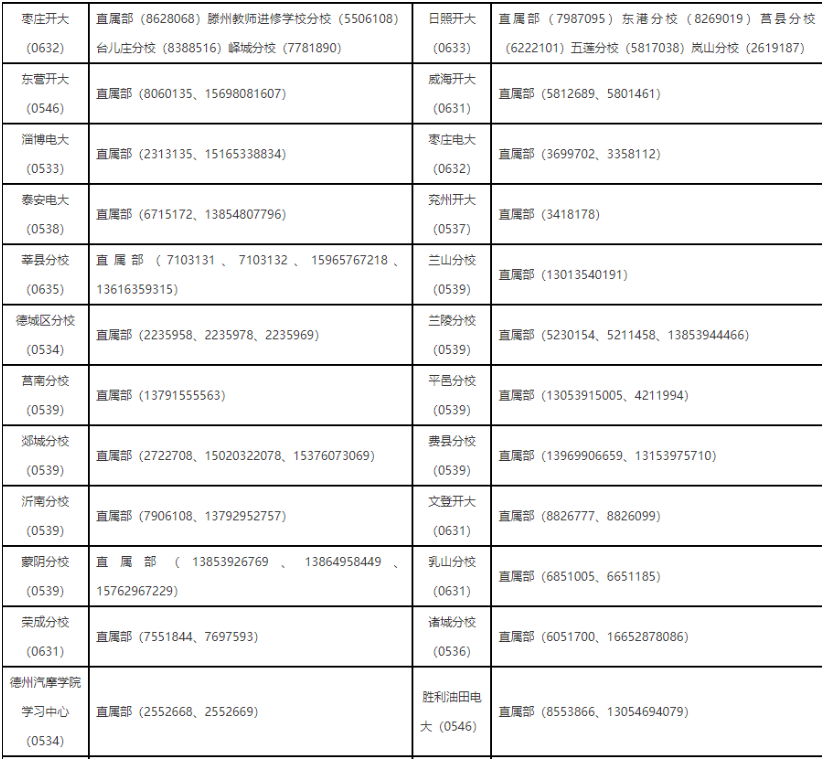 山東開放大學有哪些教學點？課程怎么設置？