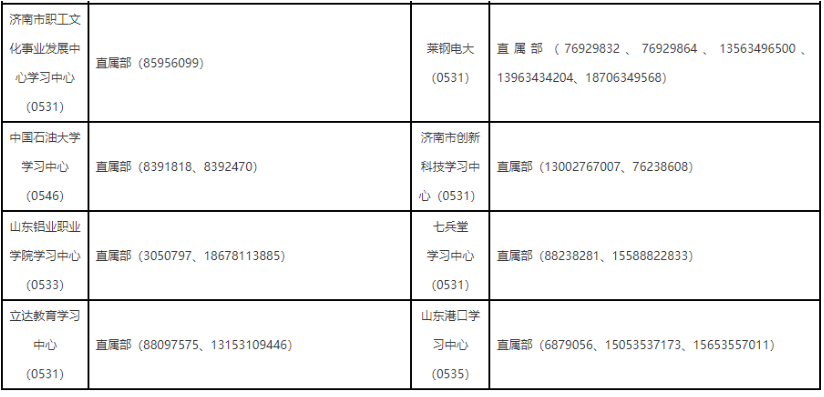 山東開放大學有哪些教學點？課程怎么設置？