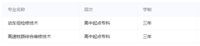 重慶工信職業學院成人高考值得考嗎?有沒有專升本? 重慶工信職業學院成人高考值得考嗎?有沒有專升本?
