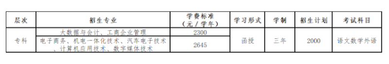 廣東工貿職業技術學院的成考學歷靠譜嗎？大專專業有哪些？