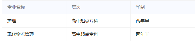 西安海棠職業學院成人高考可以免試入學嗎?可以選擇哪些專業? 西安海棠職業學院成人高考可以免試入學嗎?可以選擇哪些專業?