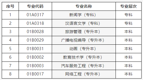 北京自考2025年思想政治課課程設置調整熱點問題解答 北京自考2025年思想政治課課程設置調整熱點問題解答