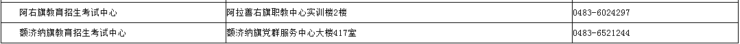 內蒙古招生考試信息網：2024年成考錄取期間各盟市、旗縣（市、區）教育招生考試機構咨詢電話
