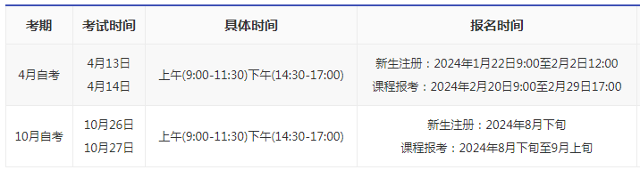 長沙自考本科報名時間2024年？
