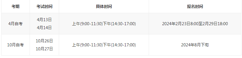 2024年太原十月自考報名時間？