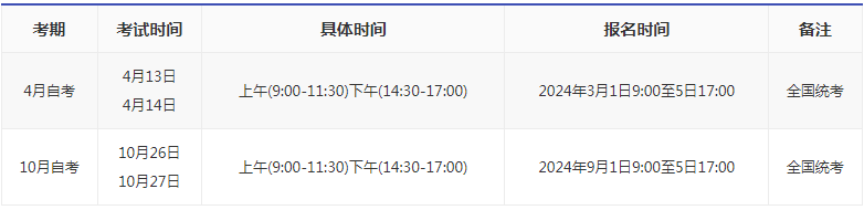 2024年安徽自考時間安排? 2024年安徽自考時間安排?