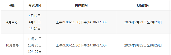 2024年湖北省成人自考報名時間是多久? 2024年湖北省成人自考報名時間是多久?