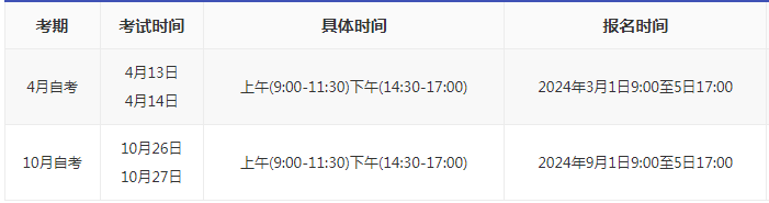 2024蕪湖成人自考本科報名時間? 2024蕪湖成人自考本科報名時間?