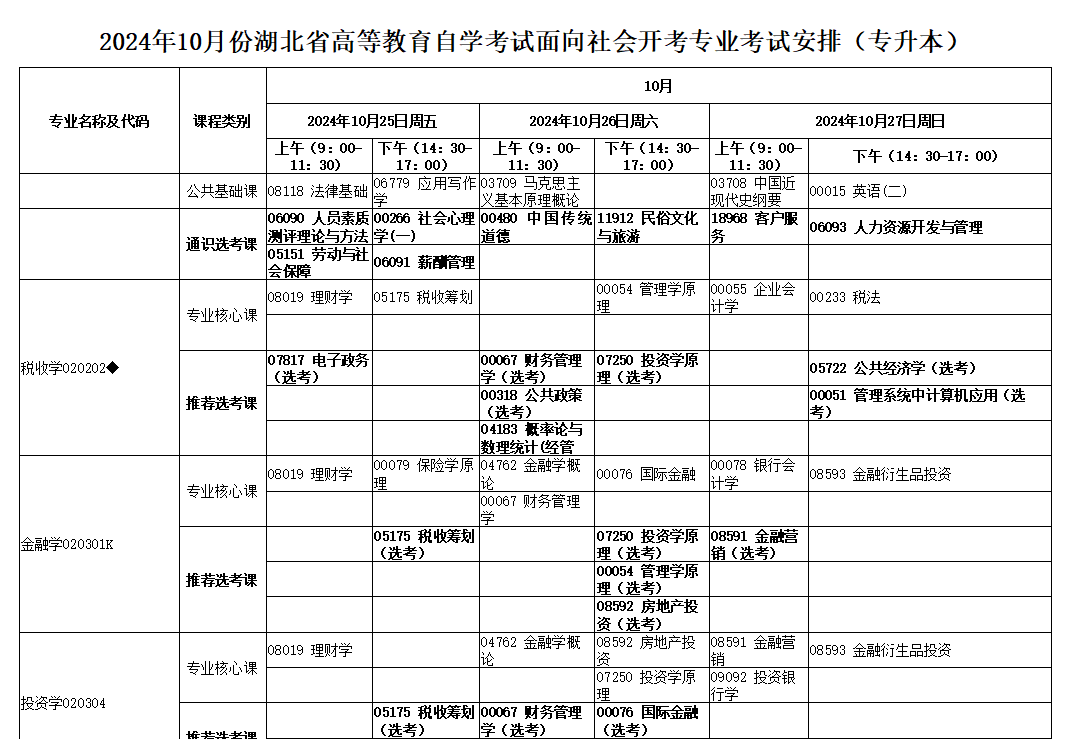 2024年4月湖北省自學考試考試安排
