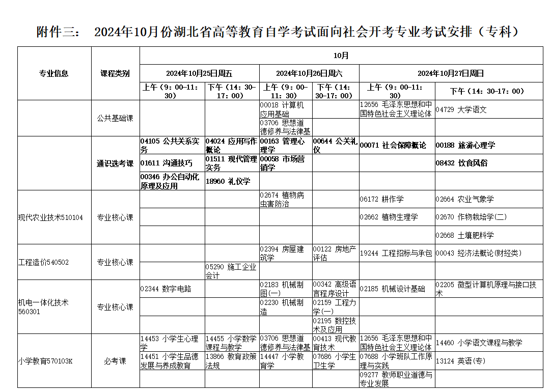 2024年4月湖北省自學考試考試安排