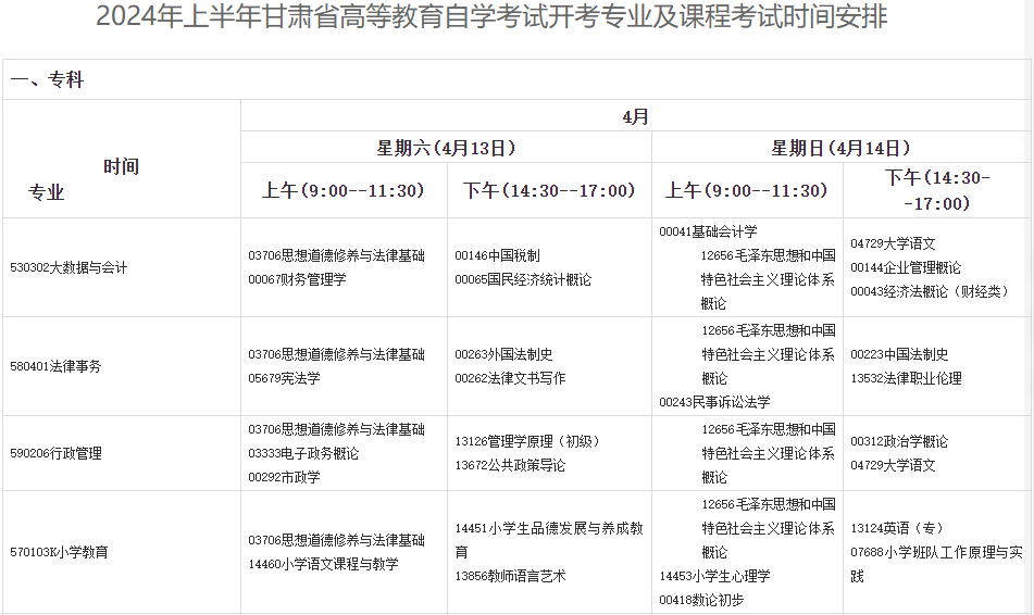 2024年4月甘肅自考考試安排