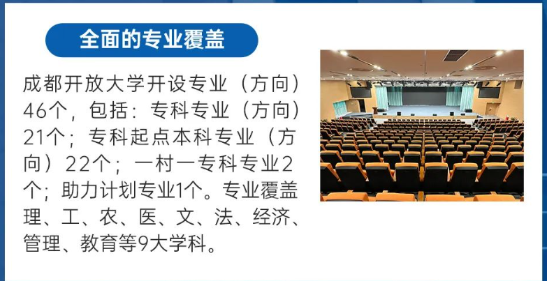 成都開放大學2024春季招生簡章