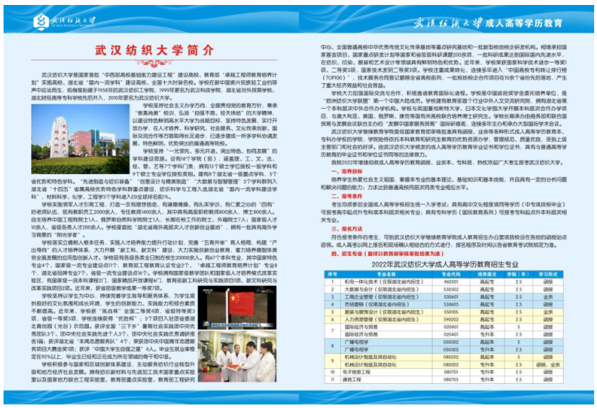 武漢紡織大學2022年高等學歷繼續教育招生簡章