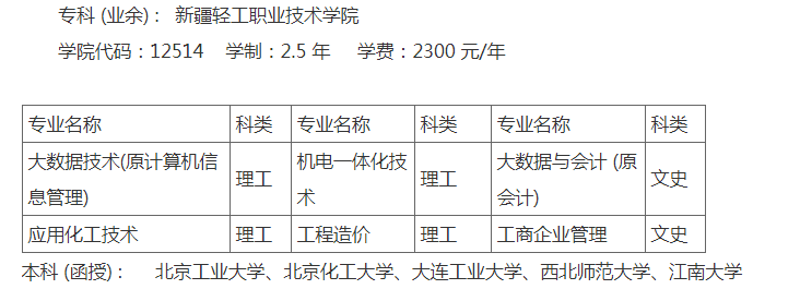 新疆輕工職業技術學院成人高考招生計劃是什么？