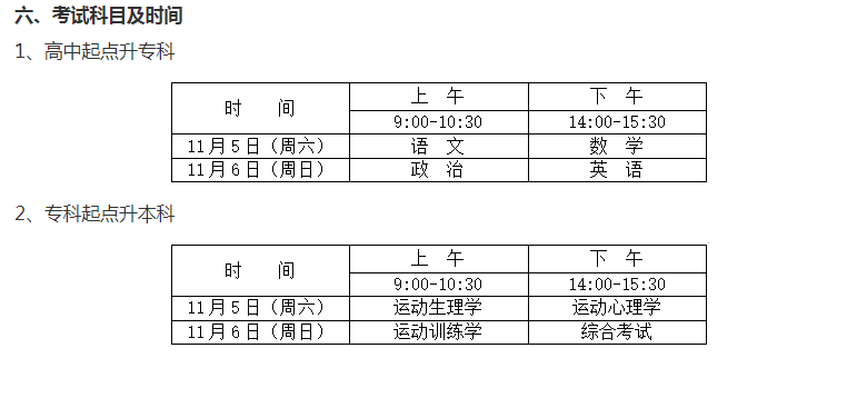 武漢體育學院繼續教育學院2022年招生簡章