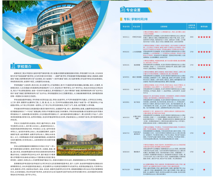 成都信息工程大學2022年高等教育自學考試招生簡章