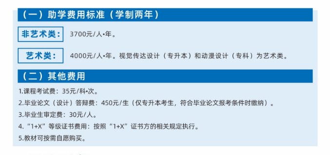 成都信息工程大學自學考試報名費用是多少？
