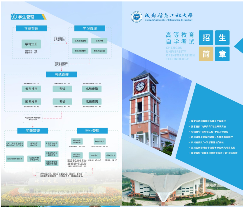 成都信息工程大學2022年高等教育自學考試招生簡章