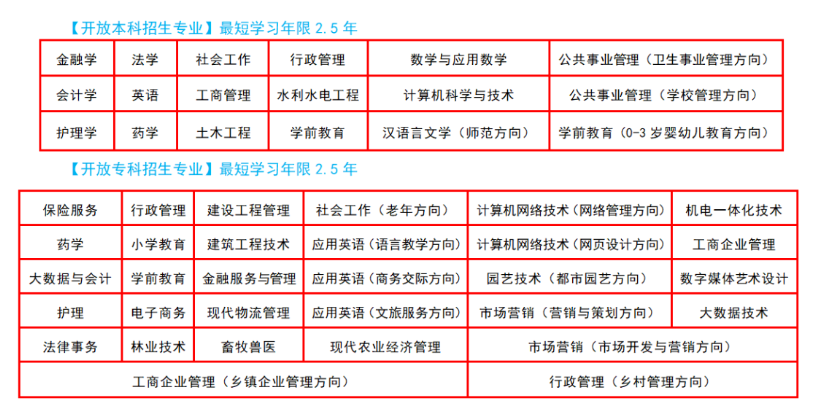 通遼廣播電視大學2022年秋季招生簡章