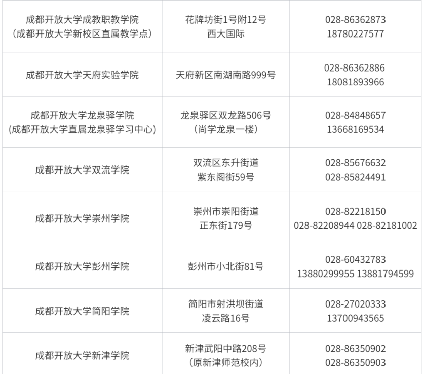 成都開放大學2023春季招生簡章