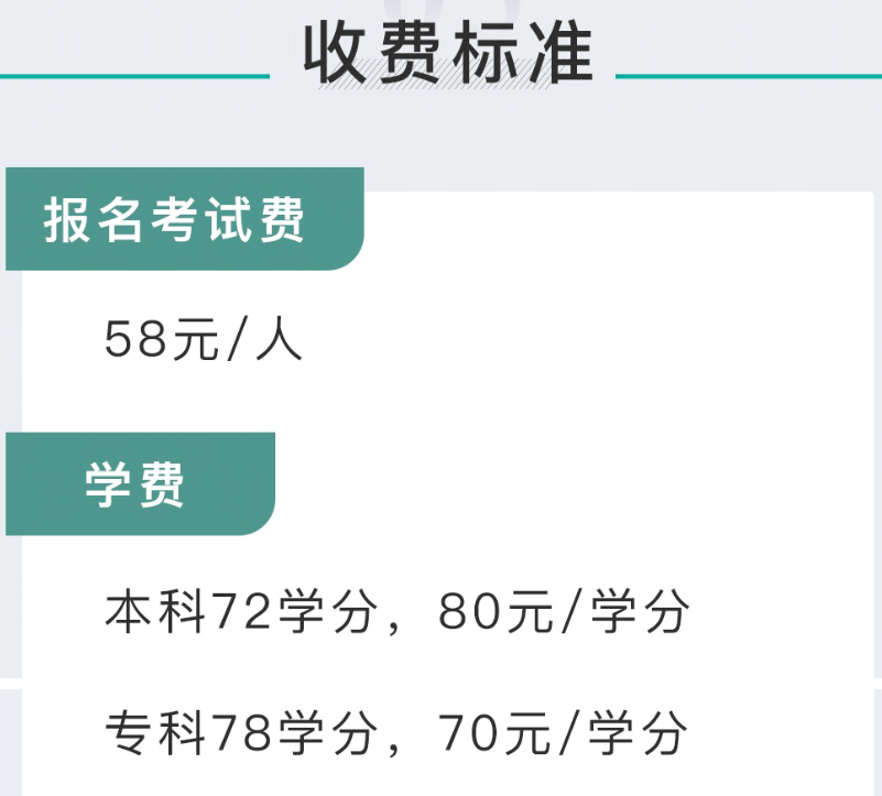成都開放大學2022秋季招生簡章