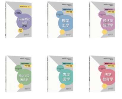 廣西《全國各類成人高等學校招生考試大綱(2024年版)》正式啟用 廣西《全國各類成人高等學校招生考試大綱(2024年版)》正式啟用
