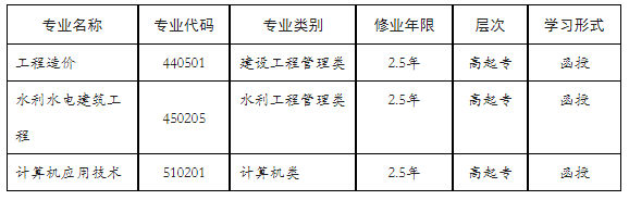 長江工程職業技術學院2023年函授專科招生簡章