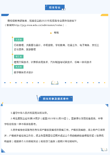 合肥職工科技大學2023年招生簡章