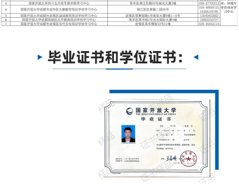 成都開放大學2024春季招生簡章