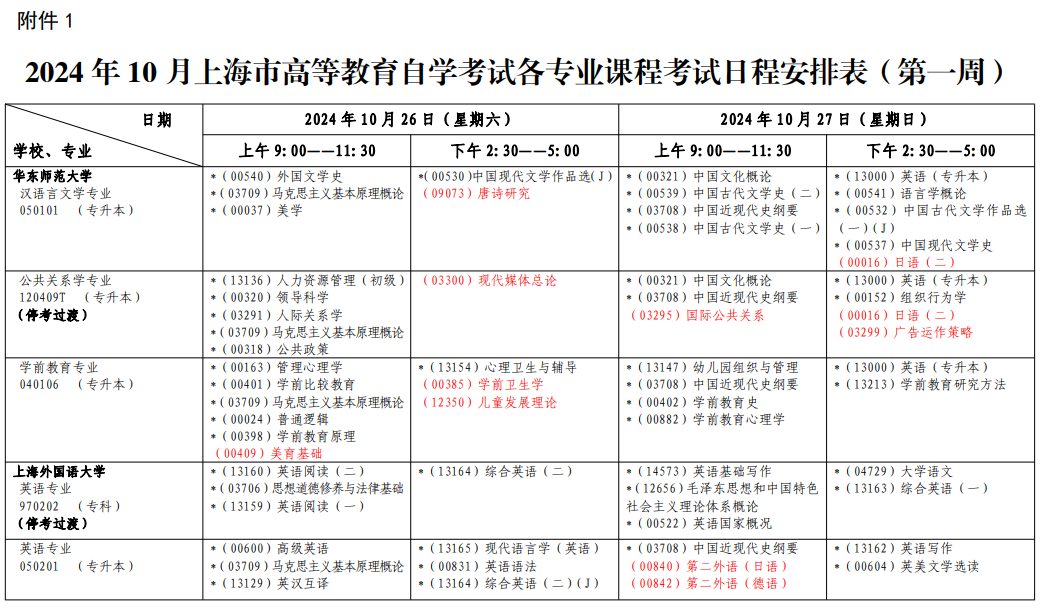 2024年10月上海市自學考試考試安排（一）