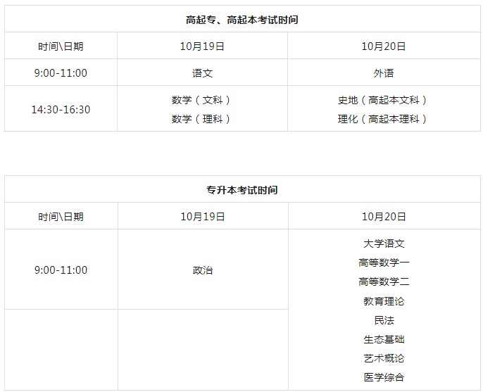 成人高考時間2024考試安排怎么樣的？