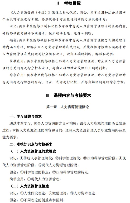 2024年江蘇自學考試大綱14104人力資源管理(中級)(高綱4274) 2024年江蘇自學考試大綱14104人力資源管理(中級)(高綱4274)