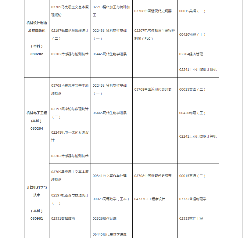 2024年10月江西省自學考試考試安排