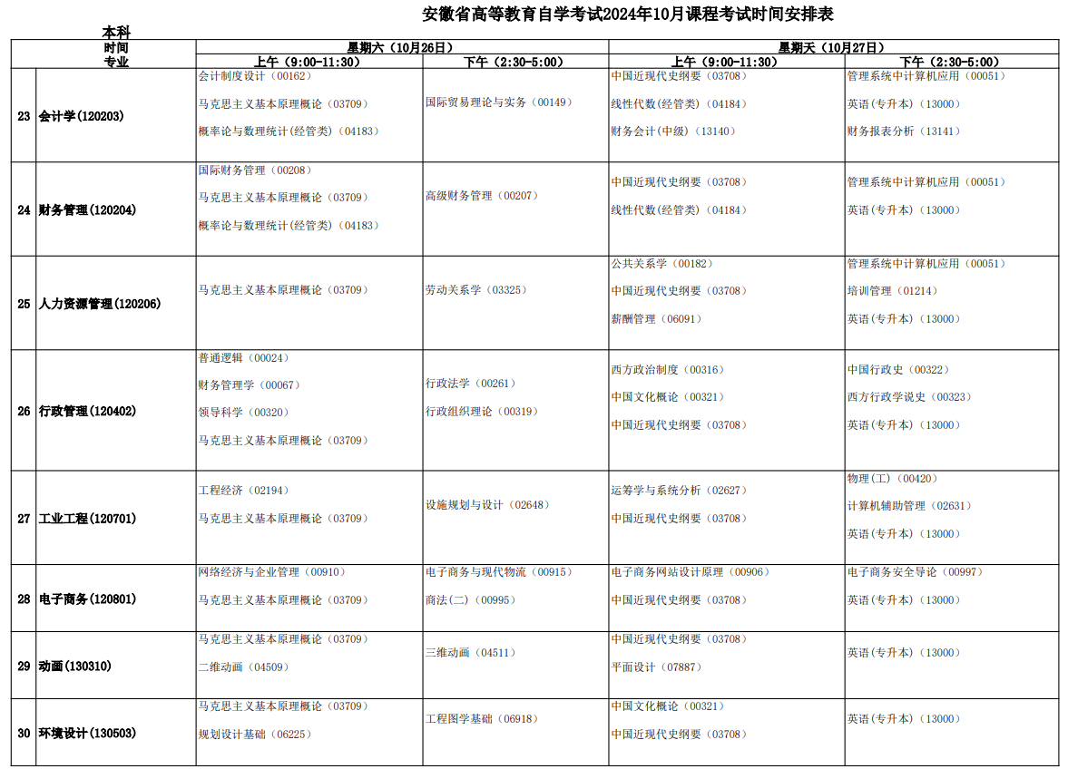 2024年10月安徽省自考考試安排