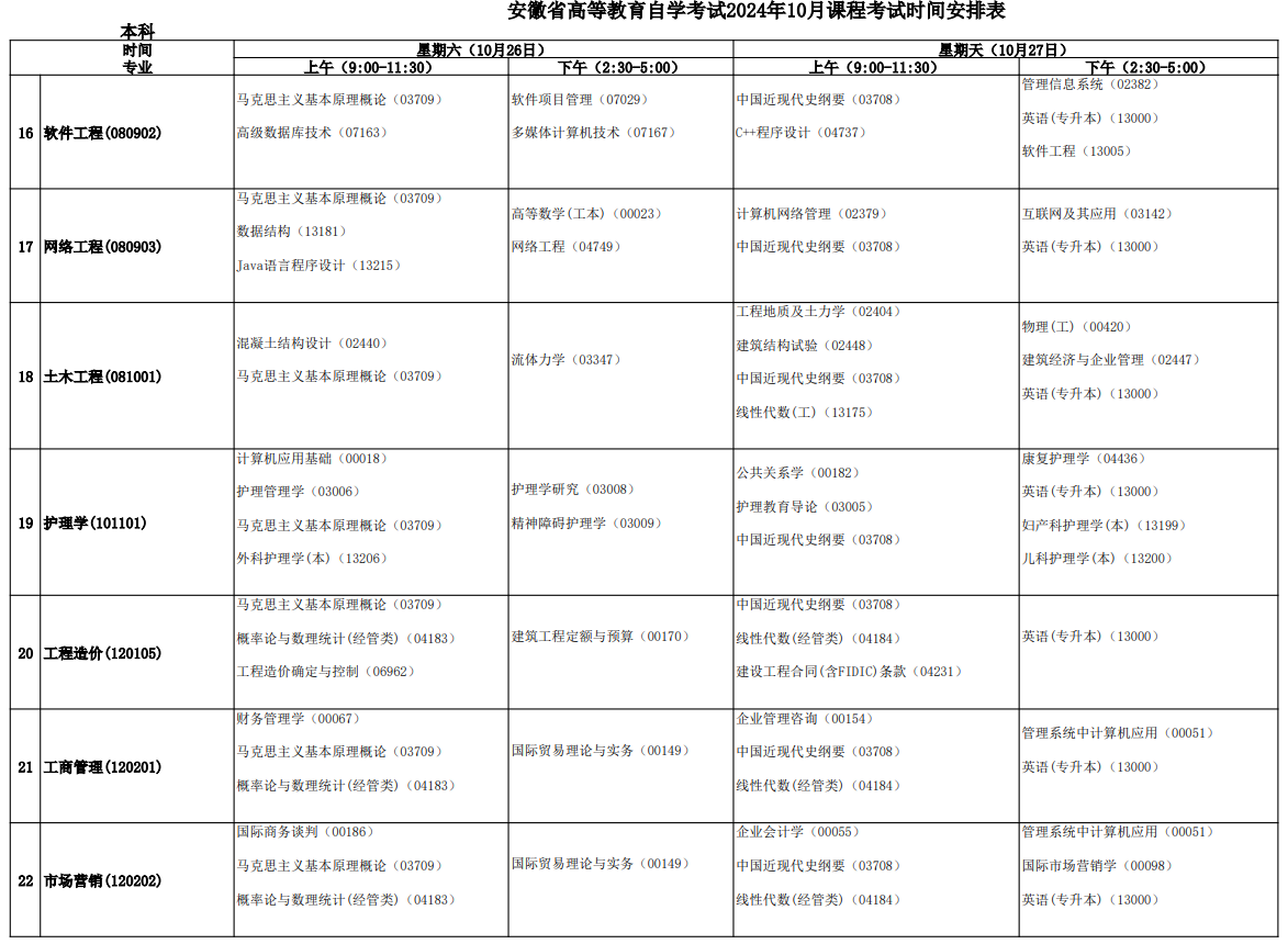 2024年10月安徽省自考考試安排