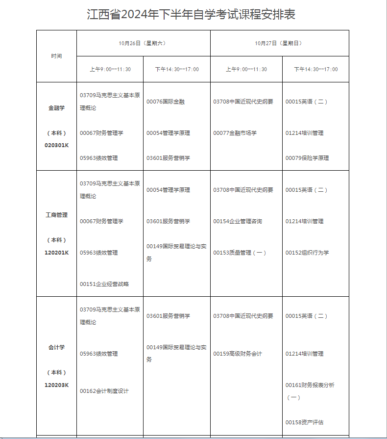 2024年10月江西省自學考試考試安排