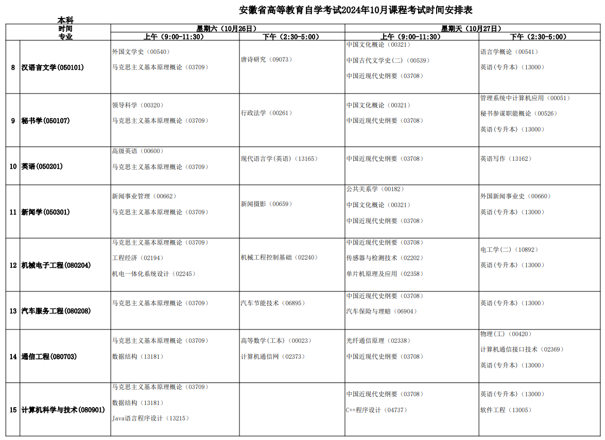 2024年10月安徽省自考考試安排