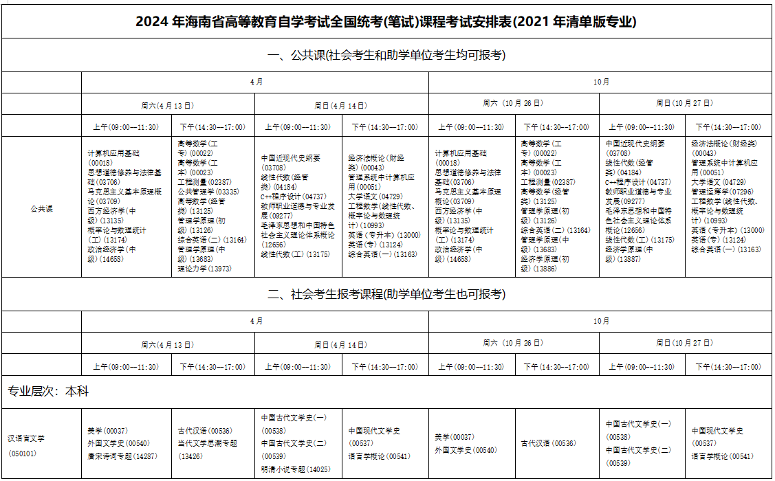 2024年10月海南自學考試考試安排
