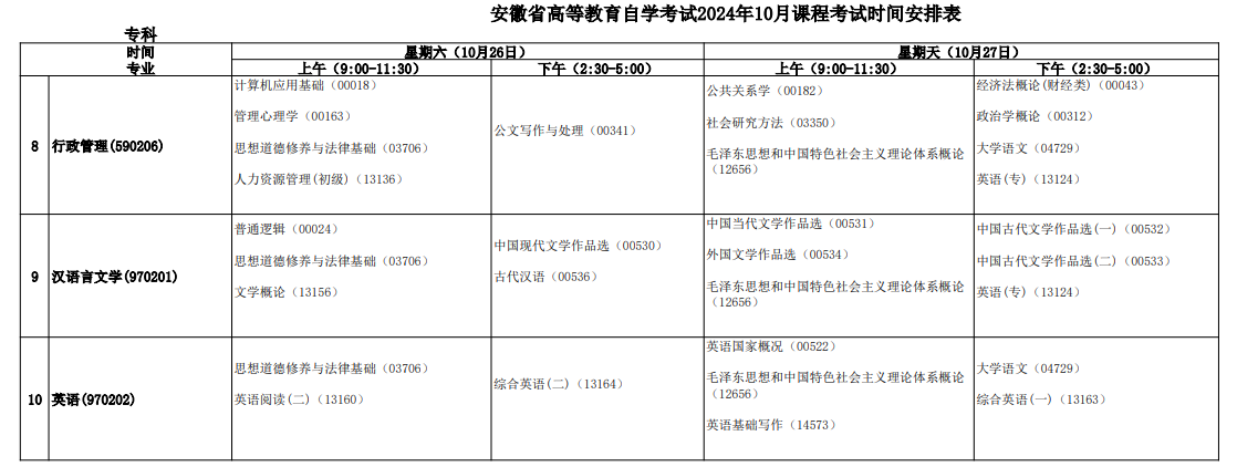 2024年10月安徽省自考考試安排