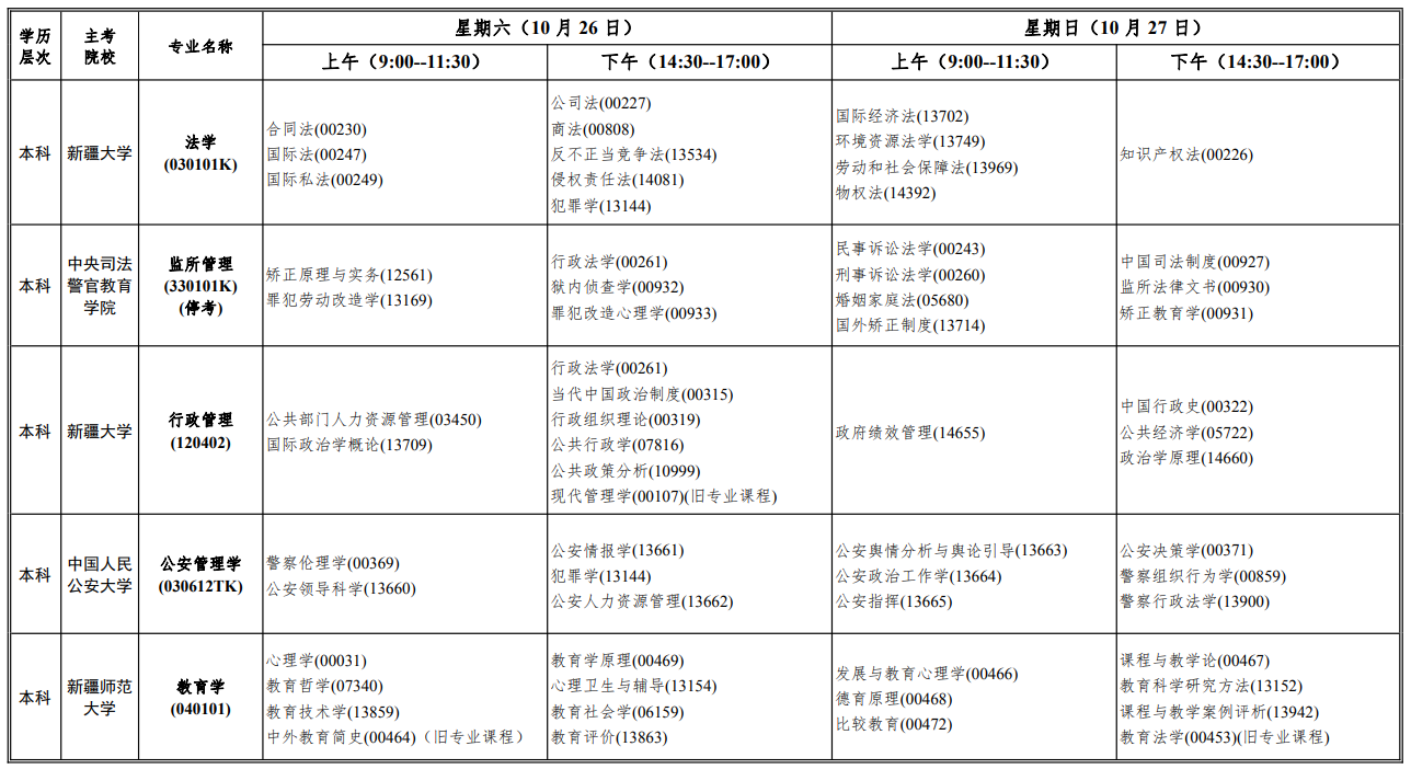 2024年10月新疆自考考試安排