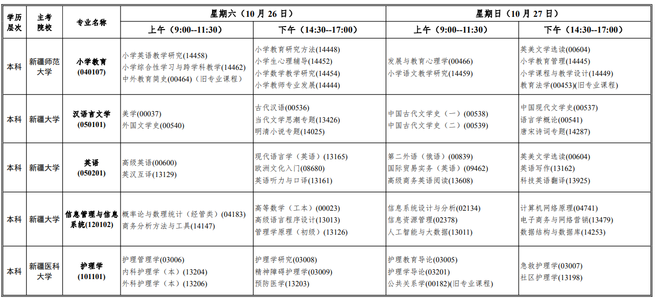 2024年10月新疆自考考試安排