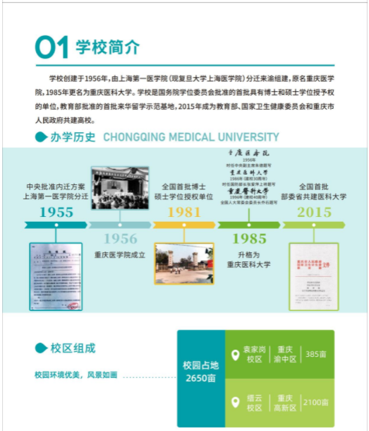 重慶醫科大學高等學歷繼續教育招生宣傳