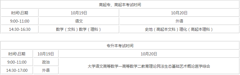 2024國家統一成人高考考試時間？