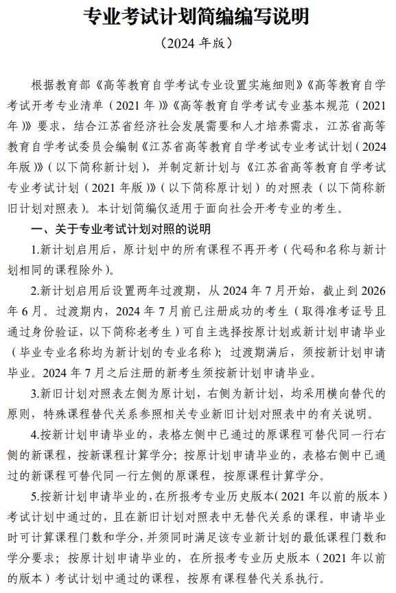江蘇省高等教育自學考試專業考試計劃簡編(2024年版) 江蘇省高等教育自學考試專業考試計劃簡編(2024年版)