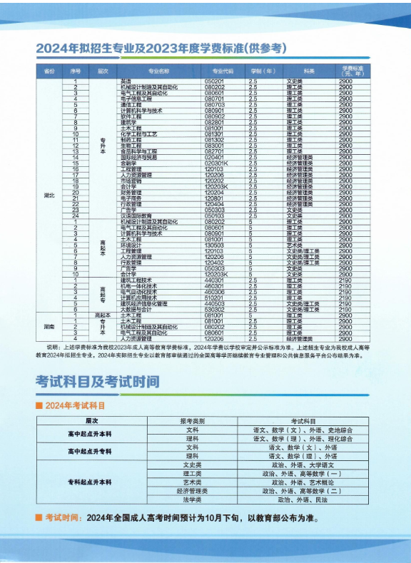 湖北工業大學2024年成人高等教育招生簡章