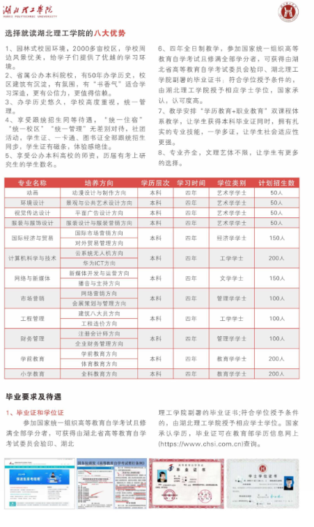 湖北理工學院2024年高等教育自學考試全日制本科招生簡章