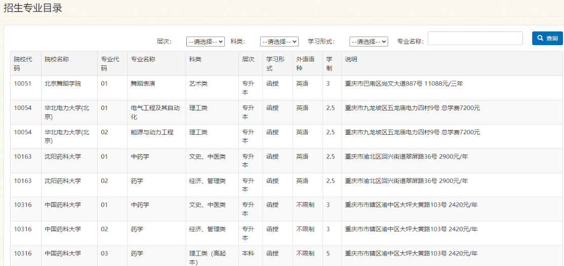重慶市2024年全國成人高校招生專業目錄